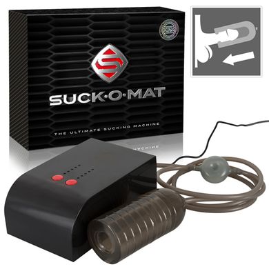 Suck-O-Mat Masturbator