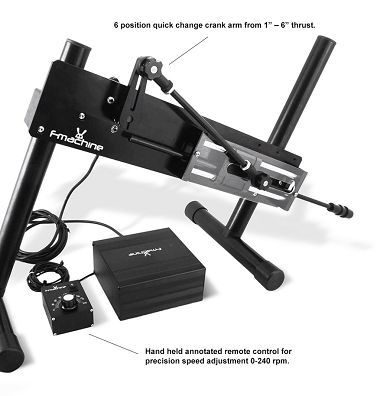 the-pro-fuck-f-machine-love-machine