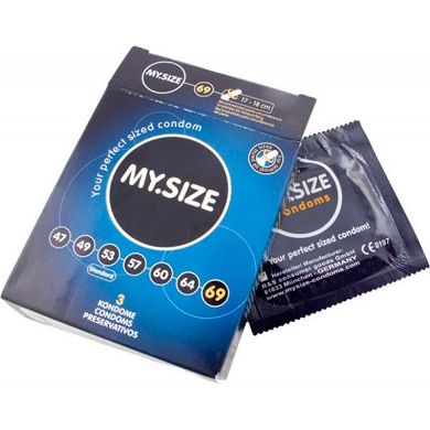 My.Size - Das Kondome auf Ma