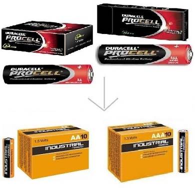 30x MIGNON AA LR6 + 20x Micro AAA LR03 Batterien DURACELL Procell Industrial neu