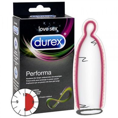 Durex Performa
