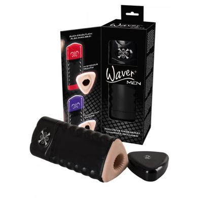 Waver Men Arousing Anus: Masturbator