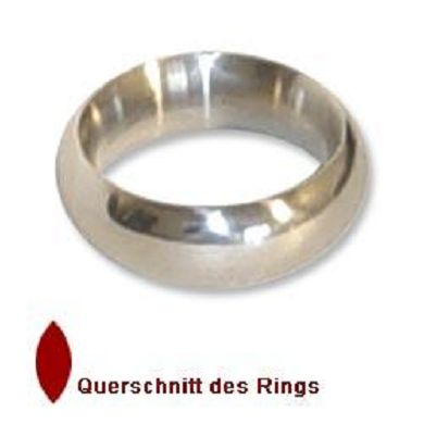 Cockring schmal mit Innen & Außenradius