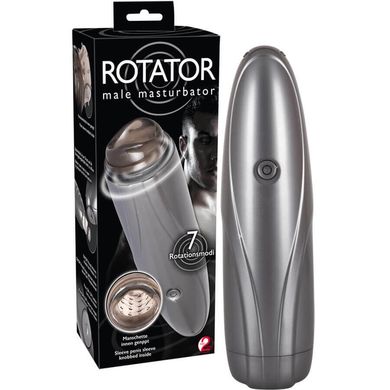 Rotator Male Masturbator