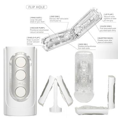tenga-flip-hole-masturbator-wei