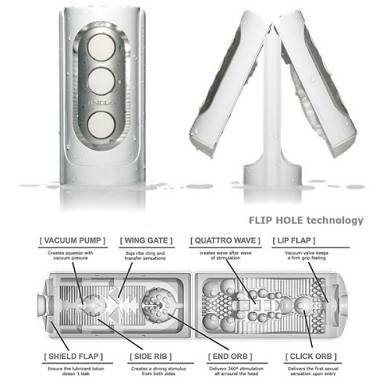 tenga_flip-hole_masturbator_wei